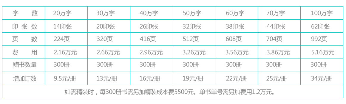 大学年鉴b1.jpg